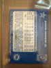 1983 Star All-Star Game #18 Magic Johnson HOF LAKERS