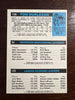 1980-81 Topps Basketball Kareem Abdul Jabbar, Robert Parish, Burleson 126/93/132 -NM
