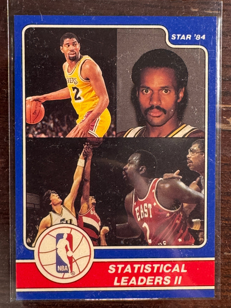1984 Star Basketball Award Banquet Stat Leaders Magic #11