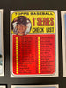 1969 Topps Baseball Cards #1-#444 Pick What You Need *PACK FRESH CARDS